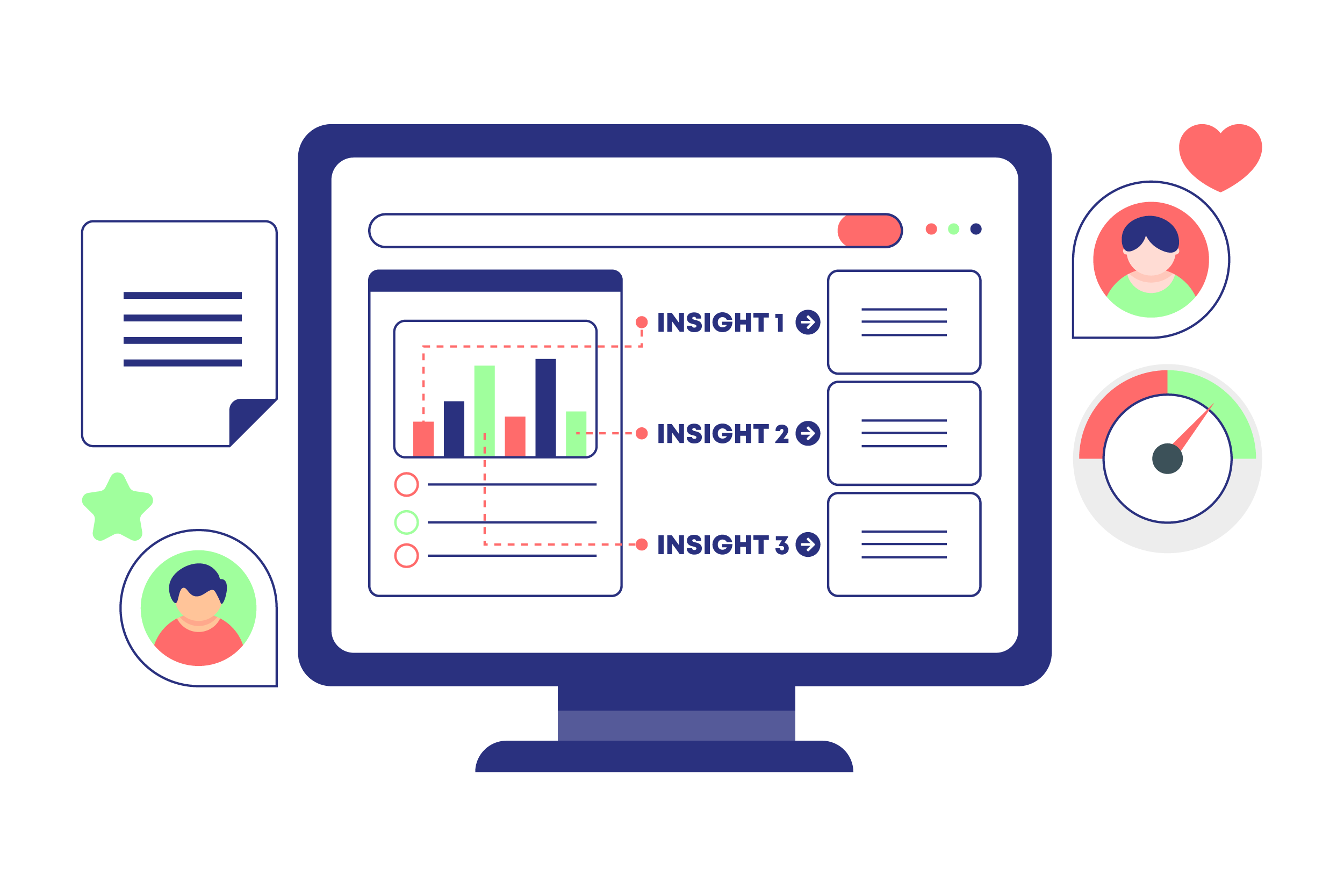 An analyst-built insight view highlighting key findings from the data